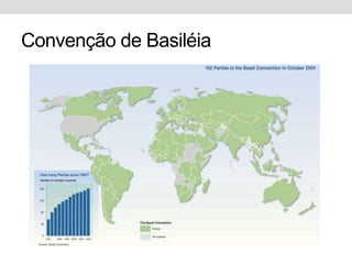 Convençãode Basiléia
