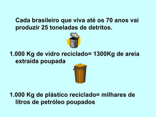 Cada brasileiro que viva até os 70 anos vai
produzir 25 toneladas de detritos.
1.000 Kg de vidro reciclado= 1300Kg de areia
extraída poupada
1.000 Kg de plástico reciclado= milhares de
litros de petróleo poupados
 