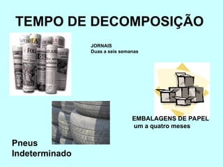 TEMPO DE DECOMPOSIÇÃO
JORNAIS
Duas a seis semanas
EMBALAGENS DE PAPEL
um a quatro meses
Pneus
Indeterminado
 
