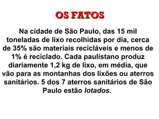 OS FATOS Na cidade de São Paulo, das 15 mil toneladas de lixo recolhidas por dia, cerca de 35% são materiais recicláveis e menos de 1% é reciclado. Cada paulistano produz diariamente 1,2 kg de lixo, em média, que vão para as montanhas dos lixões ou aterros sanitários. 5 dos 7 aterros sanitários de São Paulo estão  lotados .   