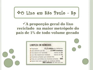 O Lixo em São Paulo - Sp

    A proporção geral do lixo
reciclado na maior metrópole do
país de 1% de todo volume gerado
 
