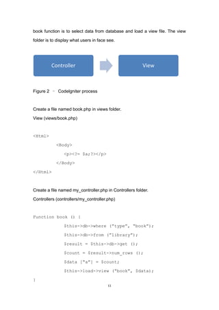 Development of a blog system using Codeigniter Framework | PDF