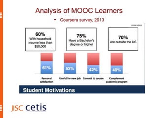 Analysis of MOOC Learners
- Coursera survey, 2013
 