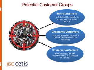 Potential Customer Groups
Non-consumers
lack the ability, wealth, or
access to a product or
service
Undershot Customers
consume a product or service
but are frustrated with its
limitations
Overshot Customers
stop paying for further
improvements to a product
or service.
 