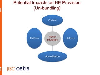 Potential Impacts on HE Provision
(Un-bundling)
Higher
Education
Content
Delivery
Accreditation
Platform
 