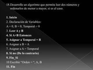 18.Desarrolle un algoritmo que permita leer dos números y ordenarlos de menor a mayor, si es el caso.1. Inicio2. Declaración de Variables:A = 0, B = 0, Temporal = 03. Leer A y B4. Si A<B Entonces5. Asignar a Temporal = B6. Asignar a B = A7. Asignar a A = Temporal8. Si no (De lo contrario)9. Fin_Si10 Escribir “Orden = “, A, B11. Fin