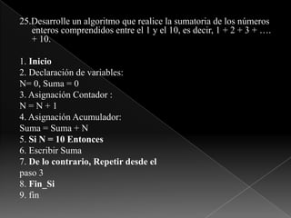 25.Desarrolle un algoritmo que realice la sumatoria de los números enteros comprendidos entre el 1 y el 10, es decir, 1 + 2 + 3 + …. + 10.1. Inicio2. Declaración de variables:N= 0, Suma = 03. Asignación Contador :N = N + 14. Asignación Acumulador:Suma = Suma + N5. Si N = 10 Entonces6. Escribir Suma7. De lo contrario, Repetir desde elpaso 38. Fin_Si9. fin