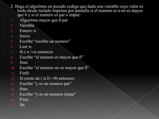 2. Haga el algoritmo en pseudocodigo que dada una variable cuyo valor es leido desde teclado imprima por pantalla si el numero es o no es mayor que 0 y si el numero es par o impar: Algoritmo mayor que 0 parVariable Entero: nInicio Escribe “escribe un numero”Leer n:Si ( n >o) entonces Escribe “el numero es mayor que 0”Sino Escribe “el numero no es mayor que 0”FinSiSi (resto de ( n/2) =0) entoncesEscribe “y es un numero par”SinoEscribe “y es un numero impar”Finsifin