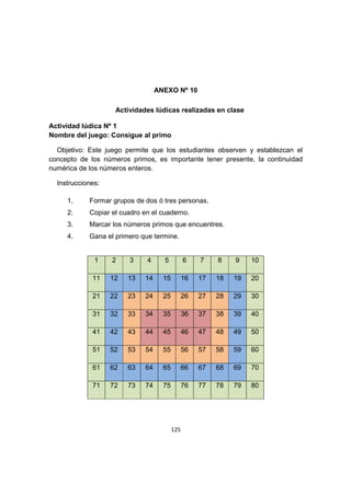125
ANEXO Nº 10
Actividades lúdicas realizadas en clase
Actividad lúdica Nº 1
Nombre del juego: Consigue al primo
Objetivo: Este juego permite que los estudiantes observen y establezcan el
concepto de los números primos, es importante tener presente, la continuidad
numérica de los números enteros.
Instrucciones:
1. Formar grupos de dos ó tres personas.
2. Copiar el cuadro en el cuaderno.
3. Marcar los números primos que encuentres.
4. Gana el primero que termine.
1 2 3 4 5 6 7 8 9 10
11 12 13 14 15 16 17 18 19 20
21 22 23 24 25 26 27 28 29 30
31 32 33 34 35 36 37 38 39 40
41 42 43 44 45 46 47 48 49 50
51 52 53 54 55 56 57 58 59 60
61 62 63 64 65 66 67 68 69 70
71 72 73 74 75 76 77 78 79 80
 