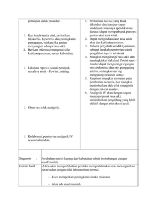 persiapan untuk prosedur.                  1. Perhatikan hal-hal yang tidak
                                                      diketahui dan/atau persiapan
                                                      inadekuat (misalnya apendikstomi
                                                      darurat) dapat memperburuk persepsi
    1. Kaji tanda-tanda vital, perhatikan             pasien akan rasa sakit.
       takikardia, hipertensi dan peningkatan      2. Dapat mengindikasikan rasa sakit
       pernapasan, bahkan jika pasien                 akut dan ketidaknyamanan.
       menyangkal adanya rasa sakit.               3. Pahami penyebab ketidaknyamanan,
    2. Berikan informasi mengenai sifat               sebagai langkah pemberian teknik
       ketidaknyamanan, sesuai kebutuhan.             pengalihan nyeri / relaksasi
                                                   4. Mungkin mengurangi rasa sakit dan
                                                      meningkatkan sirkulasi. Posisi semi –
                                                      Fowler dapat mengurangi tegangan
    1. Lakukan reposisi sesuai petunjuk,              otot abdominal dan otot pungguung
       misalnya semi – Fowler ; miring.               artritis, sedangkan miring
                                                      mengurangi tekanan dorsal.
                                                   5. Respirasi mungkin menurun pada
                                                      pemberian narkotik, dan mungkin
                                                      menimbulkan efek-efek sinergistik
                                                      dengan zat-zat anastesi.
                                                   6. Analgetik IV akan dengan segera
                                                      mencapai pusat rasa saki,
                                                      menimbulkan penghilang yang lebih
                                                      efektif dengan obat dosis kecil.
    1. Observasi efek analgetik.




    1. Kolaborasi, pemberian analgetik IV
       sesuai kebutuhan.




Diagnosis      :   Perubahan nutrisi kurang dari kebutuhan tubuh berhubungan dengan
                   mual/muntah.
Kriteria hasil :   - klien akan memperlihatkan perilaku mempertahankan atau meningkatkan
                   berat badan dengan nilai laboratorium normal.

                        - klien melaporkan peningkatan intake makanan.

                        - tidak ada mual/muntah.
 