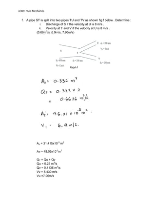 Liza Anna Jj309 Fluid Mechanics Buku Kerja