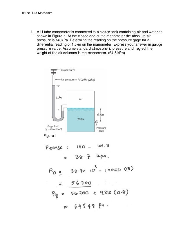 u pipe value steel mechanics Liza (buku fluid jj309 anna kerja u pipe value steel mechanics Liza (buku fluid jj309 anna kerja