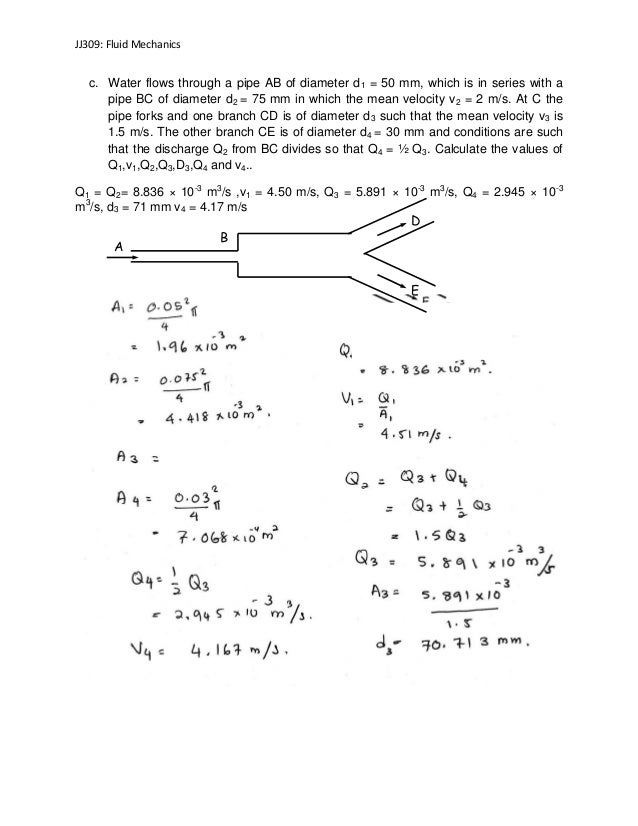 mechanics to how fluid (buku jj309 kerja Liza anna fluid mechanics