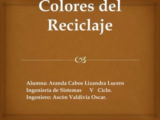 Alumna: Aranda Cabos Lizandra Lucero
Ingeniería de Sistemas V Ciclo.
Ingeniero: Ascón Valdivia Oscar.
 