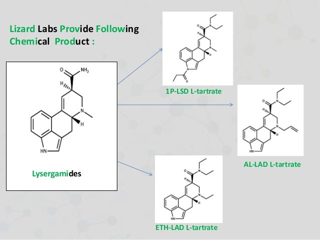 Buy 1p Lsd From Lizard Labs In Bulk