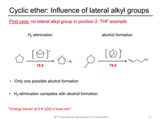 36TH International Symposium on Combustion
Cyclic ether: Influence of lateral alkyl groups
13
78.6 79.8
H2 elimination
O
O
• • + H2
alcohol formation
OH
O
H
* Energy barrier at 0 K (G4) in kcal mol-1
First case, no lateral alkyl group in position 2: THF example
• H2-elimination competes with alcohol formation
• Only one possible alcohol formation
O
H-H
‡
O
H
~ ‡
 