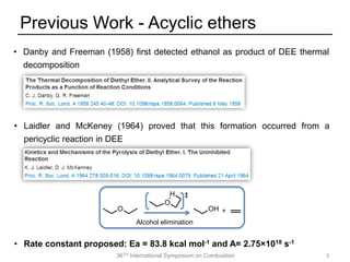 36TH International Symposium on Combustion
• Laidler and McKeney (1964) proved that this formation occurred from a
pericyclic reaction in DEE
• Rate constant proposed: Ea = 83.8 kcal mol-1 and A= 2.75×1018 s-1
Previous Work - Acyclic ethers
3
O
O
H
OH
‡
+
Alcohol elimination
• Danby and Freeman (1958) first detected ethanol as product of DEE thermal
decomposition
 