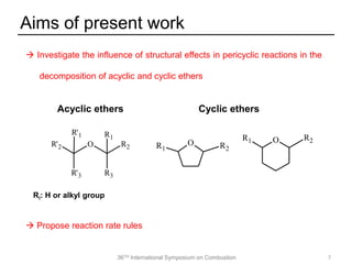 36TH International Symposium on Combustion 7
Aims of present work
O R2
R3
R1
R'2
R'3
R'1
O R2R1O R2R1
Acyclic ethers Cyclic ethers
 Investigate the influence of structural effects in pericyclic reactions in the
decomposition of acyclic and cyclic ethers
Ri: H or alkyl group
 Propose reaction rate rules
 