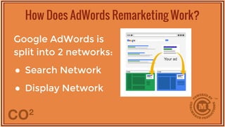 Google AdWords is
split into 2 networks:
● Search Network
● Display Network
How Does AdWords Remarketing Work?
 