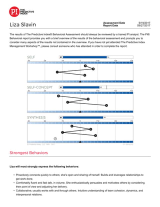 Liza Slavin
Assessment Date
Report Date
9/19/2017
09/27/2017
The results of The Predictive Index® Behavioral Assessment should always be reviewed by a trained PI analyst. The PI®
Behavioral report provides you with a brief overview of the results of the behavioral assessment and prompts you to
consider many aspects of the results not contained in the overview. If you have not yet attended The Predictive Index
Management Workshop™, please consult someone who has attended in order to complete the report.
Strongest Behaviors
Liza will most strongly express the following behaviors:
Proactively connects quickly to others; she's open and sharing of herself. Builds and leverages relationships to
get work done.
•
Comfortably fluent and fast talk, in volume. She enthusiastically persuades and motivates others by considering
their point of view and adjusting her delivery.
•
Collaborative; usually works with and through others. Intuitive understanding of team cohesion, dynamics, and
interpersonal relations.
•
 