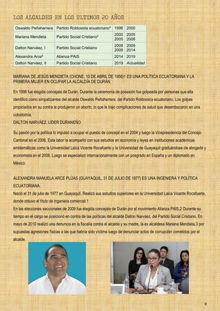 8
LOS ALCALDES EN LOS ULTIMOS 20 AÑOS
Oswaldo Peñaherrera Partido Roldosista ecuatoriano4
1996 2000
Mariana Mendieta Partido Social Cristiano2 2000
2005
2005
2008
Dalton Narváez, I Partido Social Cristiano
2008
2009
2009
2014
Alexandra Arce5
Alianza PAIS 2014 2019
Dalton Narváez, II Partido Social Cristiano 2019 Actualidad
MARIANA DE JESÚS MENDIETA (CHONE, 10 DE ABRIL DE 1956)1 ES UNA POLÍTICA ECUATORIANA Y LA
PRIMERA MUJER EN OCUPAR LA ALCALDÍA DE DURÁN.
En 1998 fue elegida concejala de Durán. Durante la ceremonia de posesión fue golpeada por personas que ella
identificó como simpatizantes del alcalde Oswaldo Peñaherrera, del Partido Roldosista ecuatoriano. Los golpes
propiciados en su contra le produjeron un aborto, lo que le trajo complicaciones de salud que desembocaron en una
colostomía.
DALTON NARVÁEZ, LÍDER DURANEÑO
Su pasión por la política lo impulsó a ocupar el puesto de concejal en el 2004 y luego la Vicepresidencia del Concejo
Cantonal en el 2006. Esta labor la acompañó con sus estudios en economía y leyes en instituciones académicas
emblemáticas como la Universidad Laica Vicente Rocafuerte y la Universidad de Guayaquil graduándose de abogado y
economista en el 2008. Luego se especializó internacionalmente con un posgrado en España y un diplomado en
México.
ALEXANDRA MANUELA ARCE PLÚAS (GUAYAQUIL, 31 DE JULIO DE 1977) ES UNA INGENIERA Y POLÍTICA
ECUATORIANA.
Nació el 31 de julio de 1977 en Guayaquil. Realizó sus estudios superiores en la Universidad Laica Vicente Rocafuerte,
donde obtuvo el título de ingeniera comercial.1
En las elecciones seccionales de 2009 fue elegida concejala de Durán por el movimiento Alianza PAIS.2 Durante su
tiempo en el cargo se posicionó en contra de las políticas del alcalde Dalton Narváez, del Partido Social Cristiano. En
mayo de 2010 realizó una denuncia en la fiscalía contra el alcalde y su madre, la ex alcaldesa Mariana Mendieta,3 por
supuestas agresiones físicas a las que habría sido víctima luego de denunciar actos de corrupción cometidos por el
alcalde.
 