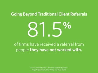 of ﬁrms have received a referral from
people they have not worked with.
Source:	Visible	Experts®:	How	High	Visibility	Expe...