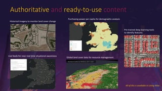 Confidential Internal Only
Authoritative and ready-to-use content
Historical imagery to monitor land cover change
Live fee...