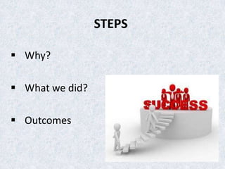 STEPS
 Why?
 What we did?
 Outcomes

 