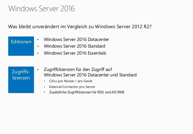 windows server 2016 standard preço