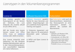 License (L)
Eine Subscription wird auch als
Abonnementlizenz bezeichnet.
Das Nutzungsrecht an einer
Subscription besteht nur
während der Laufzeit des
Abonnements.
Beispiele:
• Software: z.B. Windows VDA,
Windows SA pro Nutzer
• Onlinedienste: z.B. Office 365
• alle in Enterprise Subscription
Agreement oder Open Value
Subscription erworbenen
Produkte (Software und Onlinedienste)
Subscription
Eine License gewährt das
Nutzungsrecht an der Version
der Software, die zum
Zeitpunkt des Erwerbs aktuell
ist (z.B. Office 2013).
Will der Kunde eine neuere
Version nutzen (z.B. Office
2016), muss er wiederum
License (oder L&SA) erwerben.
Eine License entspricht einer
Vollversion. Für das Windows
Desktop-Betriebssystem gibt es
in den Volumenlizenzprogram-
men ausschließlich Upgrades
(d.h. keine Vollversion).
Software Assurance (SA)
Software Assurance gewährt
Rechte für neue Versionen und
weitere Vergünstigungen wie
z.B. zusätzliche Nutzungsrechte,
Training und Support.
In Enterprise Agreement und
Open Value ist SA automatisch
Bestandteil jeder Software-
Lizenz.
In MPSA und Open License ist
SA optional.
 