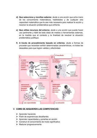 d) Que selecciona y moviliza saberes: alude a una acción que echa mano
de los conocimiento matemáticos, habilidades y de cualquier otra
capacidad matemática que le sea más necesaria para realizar la acción y
resolver la situación problemática que enfrenta.
e) Que utiliza recursos del entorno; alude a una acción que puede hacer
uso pertinente y hábil de toda clase de medios o herramientas externas,
en la medida que el contexto y la finalidad de resolver la situación
problemática justifique.
f) A través de procedimiento basado en criterios: alude a formas de
proceder que necesitan exhibir determinadas características, no todas las
deseables para que logren validez y efectividad.
2. COMO SE ADQUIEREN LAS COMPETENCIAS:
 Aprender haciendo
 Partir de experiencias desafiantes
 Aprender capacidades y ponerlas en acción
 Construir el conocimiento de modo significativo
 Madurar progresivamente
 