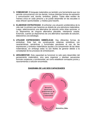 3. COMUNICAR: El lenguaje matemático es también una herramienta que nos
permite comunicarnos con los demás. Incluye distintas formas de expresión
y comunicación oral, escrita, simbólica, grafica. Todas ellas existen de
manera única en cada persona y se puede desarrollar en las escuelas si
esas ofrecen oportunidades y medios para hacerlo.
4. ELABORAR ESTRATEGIAS: Al enfrentar una situación problemática de la
vida real, lo primero que hacemos es dotarla de una estructura matemática.
Luego, seleccionamos una alternativa de solución entre otras opciones. si
no disponemos de ninguna alternativa plausible, intentamos crearla.
Entonces, cuando ya disponemos de una alternativa razonable de solución,
elaboramos una estrategia.
5. UTILIZAR EXPRESIONES SIMBÓLICAS: Hay diferentes formas de
simbolizar. Esta han ido construyendo sistemas simbólicos con
características, semánticas y funcionales peculiares el uso de las
expresiones y símbolos matemáticos ayudan a la comprensión de las ideas
matemáticas, sin embargo estas no son fáciles de generar debido a la
complejidad de los procesos de simbolización.
6. ARGUMENTAR: Esta capacidad es funcional no solo para desarrollan del
pensamiento matemático, sino para organizar y plantear secuencias
formular conjeturas y corroborarlas, así como establecer conceptos juicios y
razonamientos o solución encontrada.
DIAGRAMA DE LAS SEIS CAPACIDADES
 