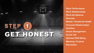 Work Performance
Work Relationships
Work-life Balance
Exercise
Mental / Emotional Health
Personal Relationships
Nutrition
Stress Management
Social Life
Spiritual Well Being
Meaning, Purpose
Recreation
1
GET HONEST
 