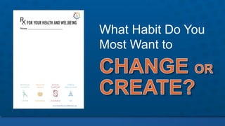 What Habit Do You
Most Want to
 
