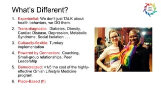 What’s Different?
1. Experiential: We don’t just TALK about
health behaviors, we DO them.
2. Trans-diagnostic: Diabetes, Obesity,
Cardiac Disease, Depression, Metabolic
Syndrome, Social Isolation . . .
3. Culturally-flexible: Turnkey
implementation
4. Powered by Connection: Coaching,
Small-group relationships, Peer
Leadership
5. Democratized: <1/5 the cost of the highly-
effective Ornish Lifestyle Medicine
program.
6. Place-Based (!!)
 