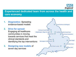 Experienced dedicated team from across the health and
care economy
1. Diagnostics: Spreading
evidence-based models
2. Drive for spread:
Engaging all healthcare
communities in moving
towards services that meet the
clinical standards and
identifying the top interventions
3. Designing new models of
seven day services
 