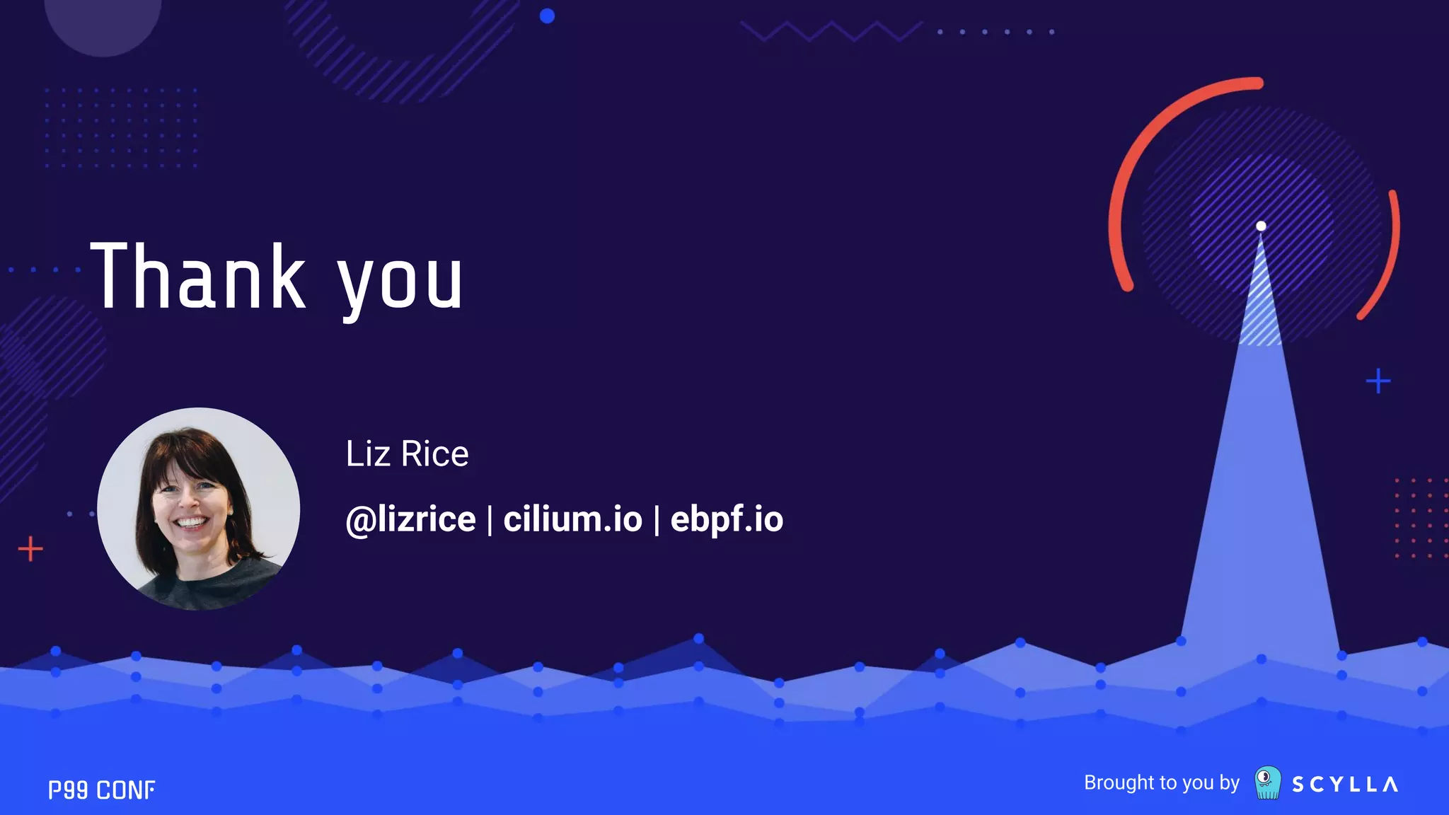 Brought to you by Liz Rice @lizrice | cilium.io | ebpf.io Thank you