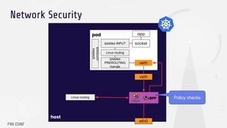 Using eBPF for High-Performance Networking in Cilium | PDF