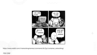 Using eBPF for High-Performance Networking in Cilium | PDF