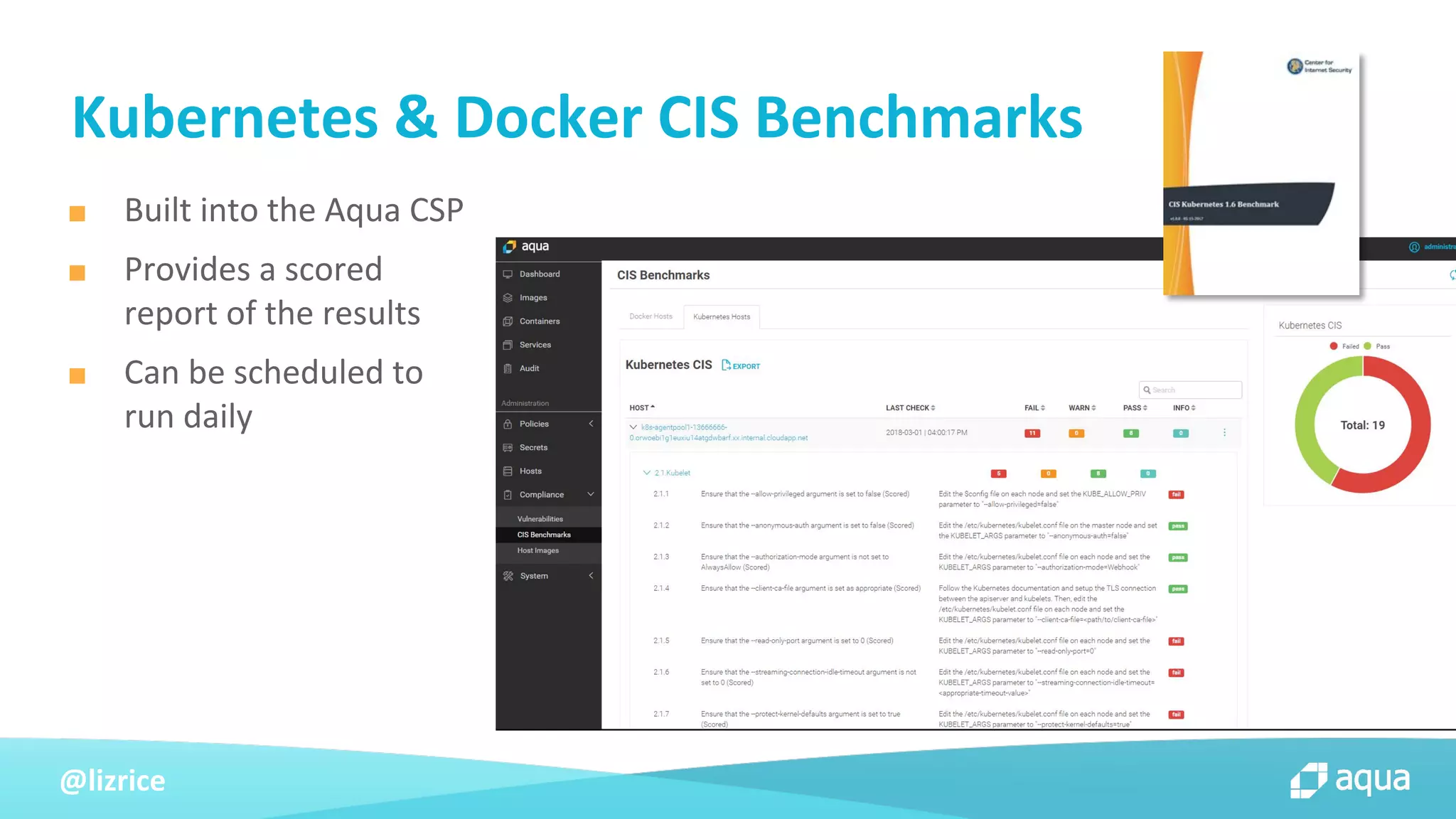 @lizrice
■ Built into the Aqua CSP
■ Provides a scored
report of the results
■ Can be scheduled to
run daily
Kubernetes & Docker CIS Benchmarks
 