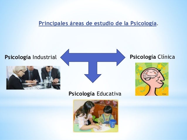 Psicología