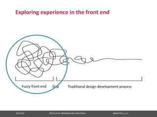 Exploring experience in the front end




        Fuzzy front end                             Gap                    Traditional design development process




18/10/10                                                   ESCUELA DE ORGANIZACIÓN INDUSTRIAL                                                       MAKETOOLS, LLC
 