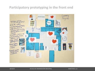 Participatory prototyping in the front end




18/10/10                                                   ESCUELA DE ORGANIZACIÓN INDUSTRIAL                                                       MAKETOOLS, LLC
 