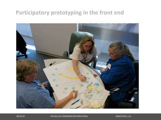Participatory prototyping in the front end




18/10/10                                                   ESCUELA DE ORGANIZACIÓN INDUSTRIAL                                                       MAKETOOLS, LLC
 