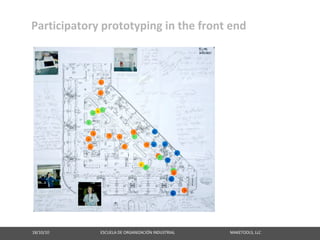 Participatory prototyping in the front end




18/10/10                                                   ESCUELA DE ORGANIZACIÓN INDUSTRIAL                                                       MAKETOOLS, LLC
 