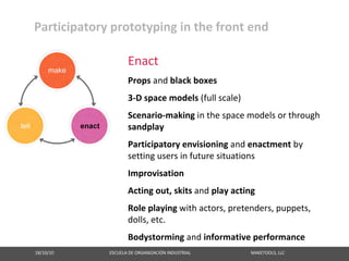 Participatory prototyping in the front end

                                                            Enact
                                                            Props and black boxes
                                                            3‐D space models (full scale)
                                                            Scenario‐making in the space models or through
                                                            sandplay
                                                            Participatory envisioning and enactment by
                                                            setting users in future situations
                                                            Improvisation
                                                            Acting out, skits and play acting
                                                            Role playing with actors, pretenders, puppets,
                                                            dolls, etc.
                                                            Bodystorming and informative performance
18/10/10                                                   ESCUELA DE ORGANIZACIÓN INDUSTRIAL                                                       MAKETOOLS, LLC
 