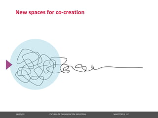 New spaces for co‐creation




18/10/10                                                   ESCUELA DE ORGANIZACIÓN INDUSTRIAL                                                       MAKETOOLS, LLC
 
