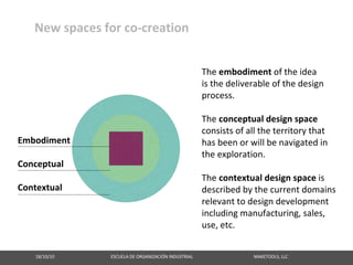 New spaces for co‐creation


                                                                                                              The embodiment of the idea
                                                                                                              is the deliverable of the design
                                                                                                              process.

                                                                                                              The conceptual design space
                                                                                                              consists of all the territory that
Embodiment                                                                                                    has been or will be navigated in
                                                                                                              the exploration.
Conceptual
                                                                                                              The contextual design space is
Contextual                                                                                                    described by the current domains
                                                                                                              relevant to design development
                                                                                                              including manufacturing, sales,
                                                                                                              use, etc.


    18/10/10                                                   ESCUELA DE ORGANIZACIÓN INDUSTRIAL                                                       MAKETOOLS, LLC
 