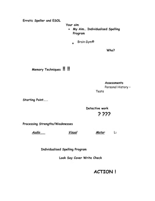 Erratic Speller and ESOL
                               Your aim
                                • My Aim… Individualised Spelling
                                   Program

                                         Brain Gym®

                                                               Who?




      Memory Techniques     !! !!

                                                              Assessments
                                                              Personal History –
                                                      Tests

Starting Point…..

                                              Detective work

                                                       ? ???
Processing Strengths/Weaknesses

      Audio                     Visual                Motor         L1




              Individualised Spelling Program

                          Look Say Cover Write Check



                                                  ACTION !
 