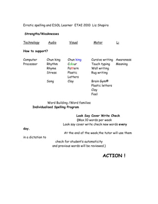 Erratic spelling and ESOL Learner ETAI 2010 Liz Shapiro

 Strengths/Weaknesses

Technology          Audio           Visual          Motor           L1

How to support?

Computer            Chun king      Chun king      Cursive writing Awareness
Processor           Rhythm         Colour         Touch typing    Meaning
                    Rhyme          Pattern        Wall writing
                    Stress         Plastic        Rug writing
                                   Letters
                    Song           Clay           Brain Gym®
                                                  Plastic letters
                                                  Clay
                                                  Feel

                 Word Building /Word families
       Individualised Spelling Program

                                         Look Say Cover Write Check
                                         (Max.10 words per week
                                Look say cover write check new words every
day.
                                At the end of the week,the tutor will use them
in a dictation to
                         check for student’s automaticity
                       and previous words will be reviewed.)


                                                            ACTION !
 